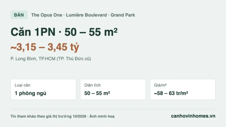 Bán căn hộ 1PN 50 – 55 m² The Opus One – Lumière Boulevard Vinhomes Grand Park, giá ~3,15 – 3,45 tỷ