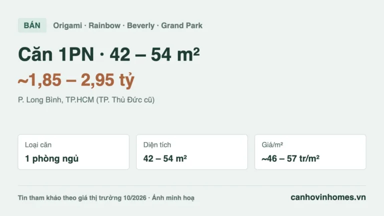 Bán căn hộ 1PN 42 – 54 m² The Origami – The Rainbow – The Beverly Vinhomes Grand Park, giá ~1,85 – 2,95 tỷ