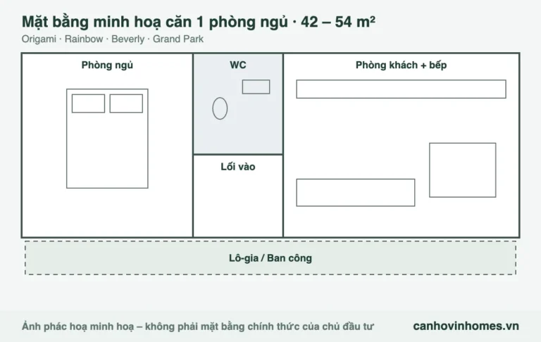 Mặt bằng minh hoạ căn 1 phòng ngủ 42 – 54 m² The Origami – The Rainbow – The Beverly Vinhomes Grand Park