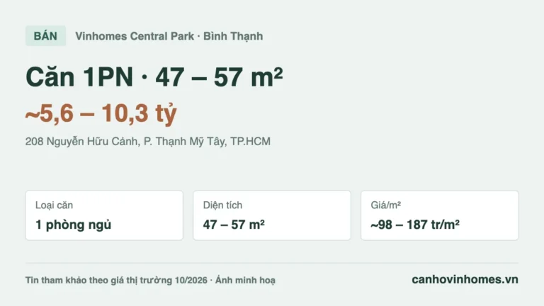 Bán căn hộ 1PN 47 – 57 m² Vinhomes Central Park, giá ~5,6 – 10,3 tỷ