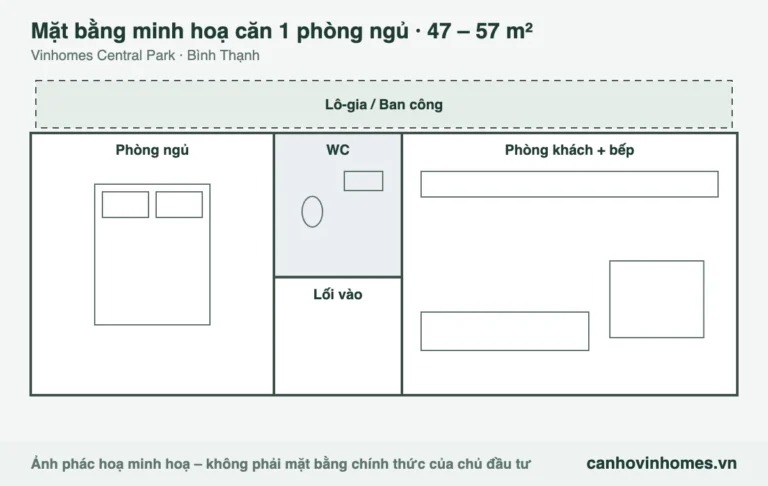 Mặt bằng minh hoạ căn 1 phòng ngủ 47 – 57 m² Vinhomes Central Park