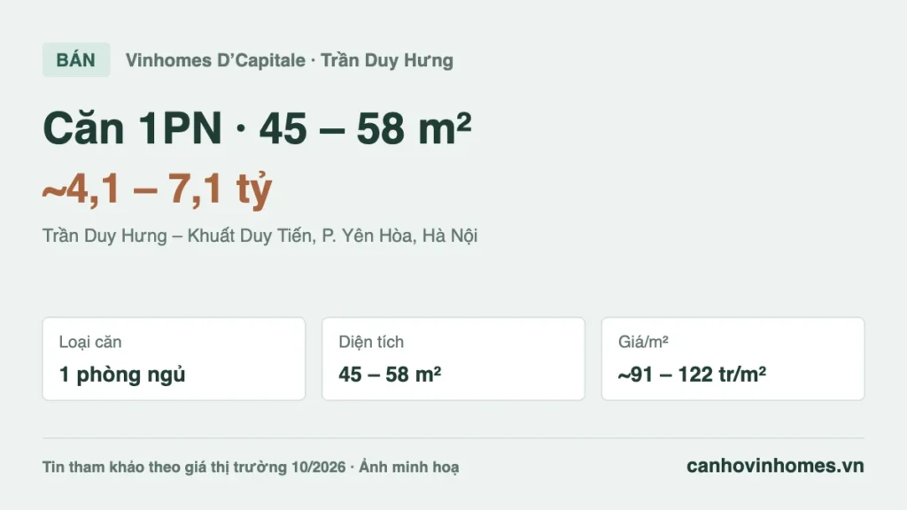 Bán căn hộ 1PN 45 – 58 m² Vinhomes D’Capitale giá ~4,1 – 7,1 tỷ