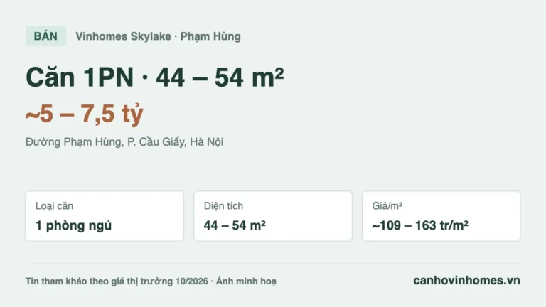 Bán căn hộ 1PN 44 – 54 m² Vinhomes Skylake, giá ~5 – 7,5 tỷ