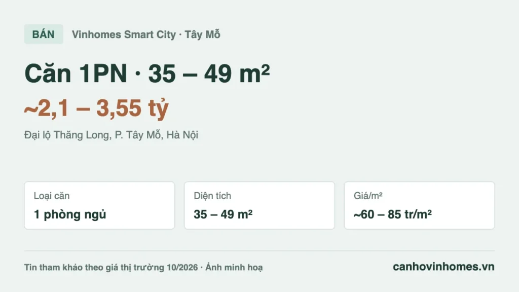 Bán căn hộ 1PN 35 – 49 m² Vinhomes Smart City giá ~2,1 – 3,55 tỷ