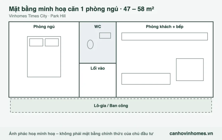 Mặt bằng minh hoạ căn 1 phòng ngủ 47 – 58 m² Vinhomes Times City