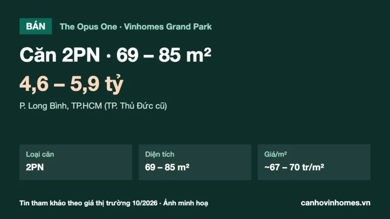Bán căn hộ 2PN 69 – 85 m² The Opus One Vinhomes Grand Park, giá 4,6 – 5,9 tỷ