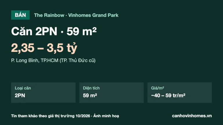 Bán căn hộ 2PN 59 m² The Rainbow Vinhomes Grand Park, giá 2,35 – 3,5 tỷ