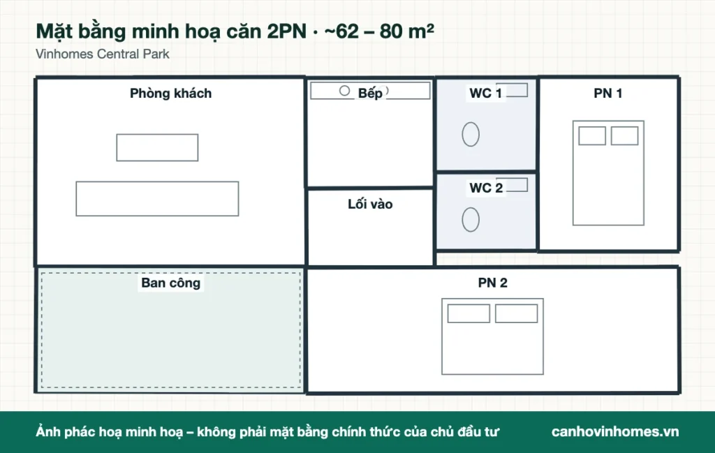 Mặt bằng minh hoạ căn 2PN ~62 – 80 m² Vinhomes Central Park