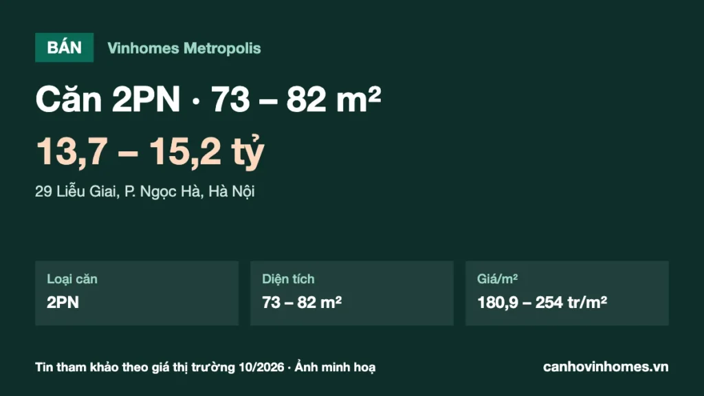 Bán căn hộ 2PN 73 – 82 m² Vinhomes Metropolis giá 13,7 – 15,2 tỷ