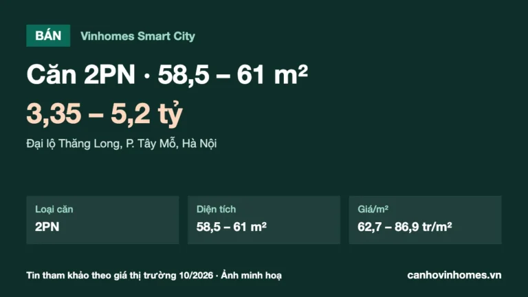 Bán căn hộ 2PN 58,5 – 61 m² Vinhomes Smart City, giá 3,35 – 5,2 tỷ