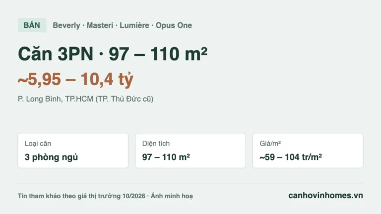 Bán căn hộ 3PN 97 – 110 m² The Beverly – Masteri Centre Point Vinhomes Grand Park, giá ~5,95 – 10,4 tỷ