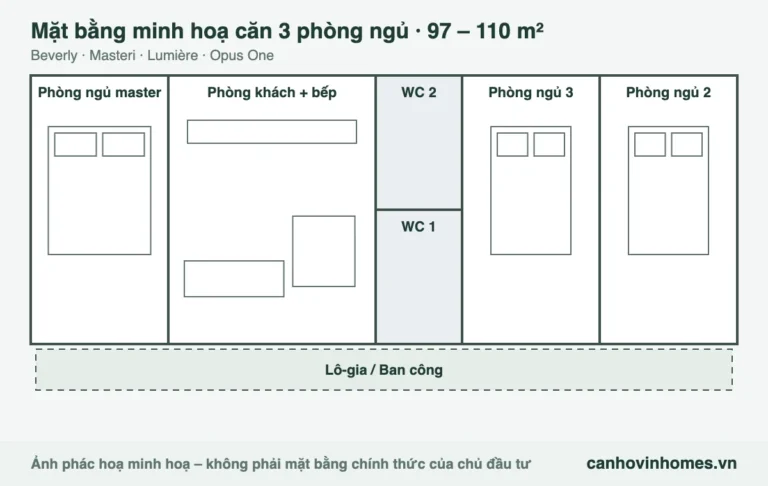 Mặt bằng minh hoạ căn 3 phòng ngủ 97 – 110 m² The Beverly – Masteri Centre Point Vinhomes Grand Park