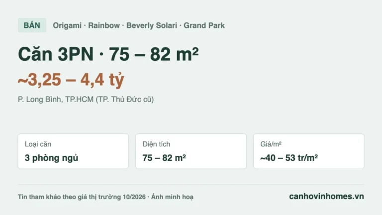 Bán căn hộ 3PN 75 – 82 m² The Origami – The Rainbow – Beverly Solari Vinhomes Grand Park, giá ~3,25 – 4,4 tỷ