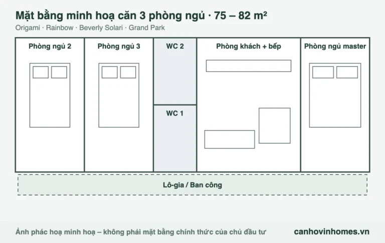 Mặt bằng minh hoạ căn 3 phòng ngủ 75 – 82 m² The Origami – The Rainbow – Beverly Solari Vinhomes Grand Park