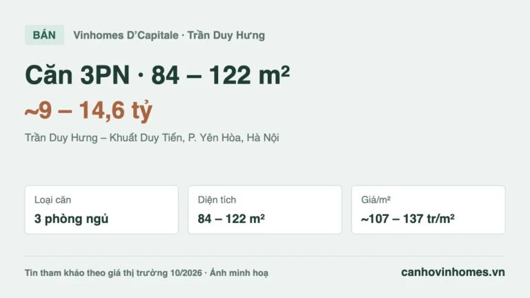 Bán căn hộ 3PN 84 – 122 m² Vinhomes D’Capitale, giá ~9 – 14,6 tỷ