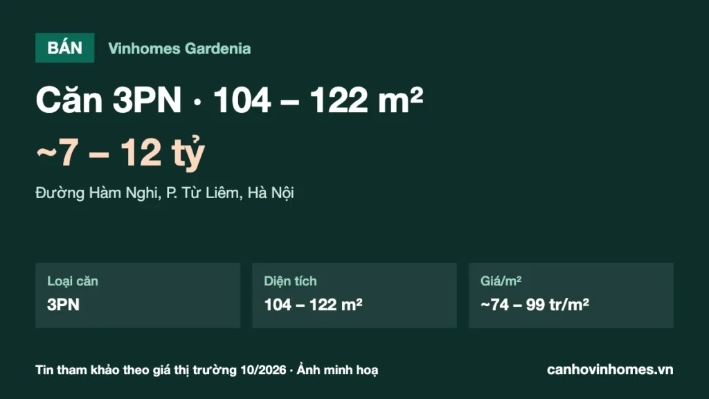 Bán căn hộ 3PN 104 – 122 m² Vinhomes Gardenia giá ~7 – 12 tỷ
