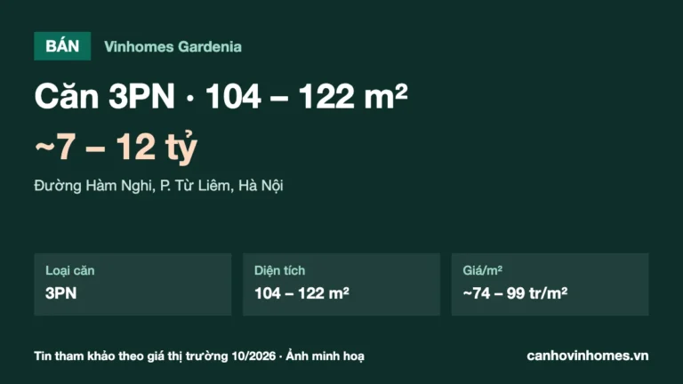 Bán căn hộ 3PN 104 – 122 m² Vinhomes Gardenia, giá ~7 – 12 tỷ