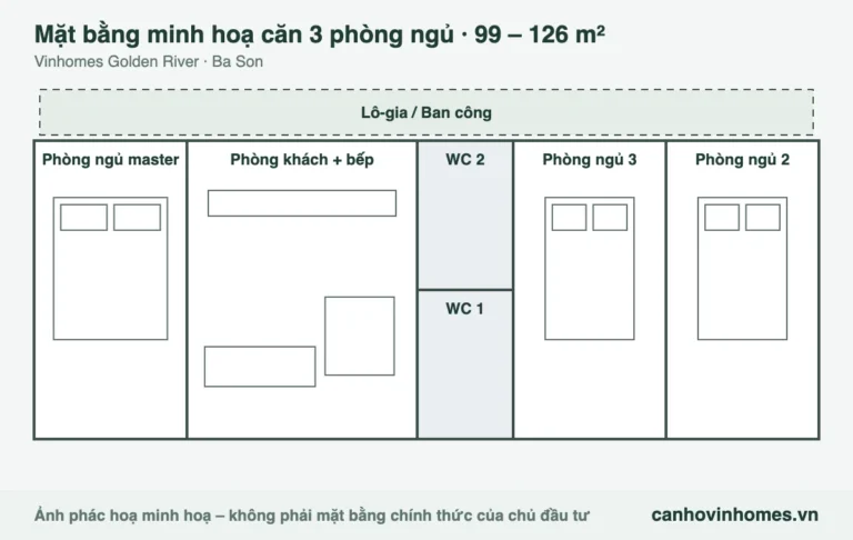 Mặt bằng minh hoạ căn 3 phòng ngủ 99 – 126 m² Vinhomes Golden River