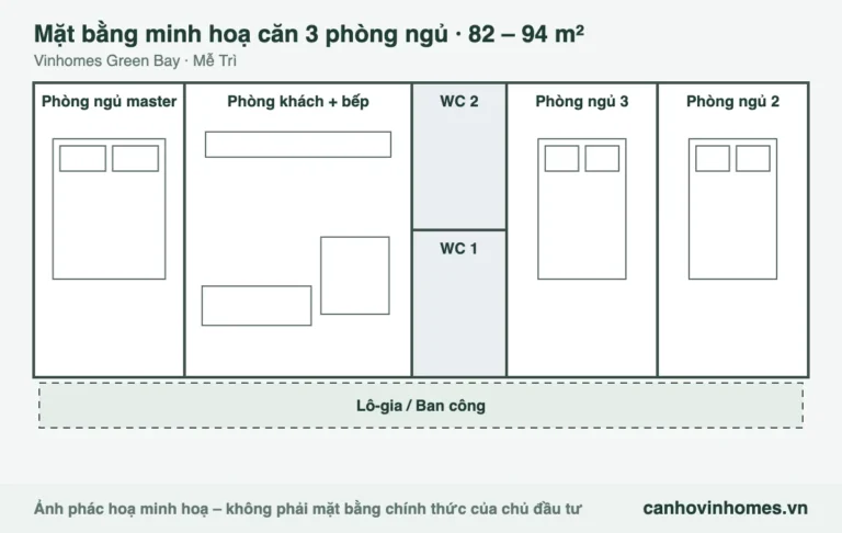Mặt bằng minh hoạ căn 3 phòng ngủ 82 – 94 m² Vinhomes Green Bay