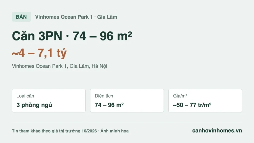 Bán căn hộ 3PN 74 – 96 m² Vinhomes Ocean Park 1 giá ~4 – 7,1 tỷ