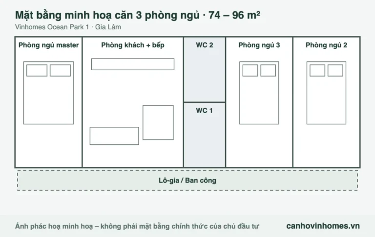 Mặt bằng minh hoạ căn 3 phòng ngủ 74 – 96 m² Vinhomes Ocean Park 1