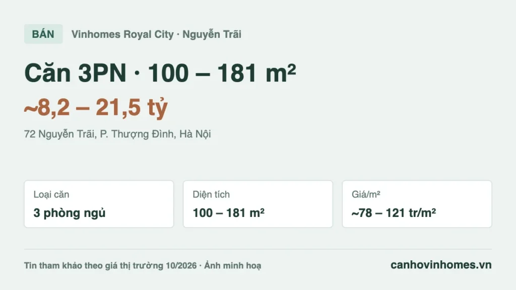 Bán căn hộ 3PN 100 – 181 m² Vinhomes Royal City giá ~8,2 – 21,5 tỷ