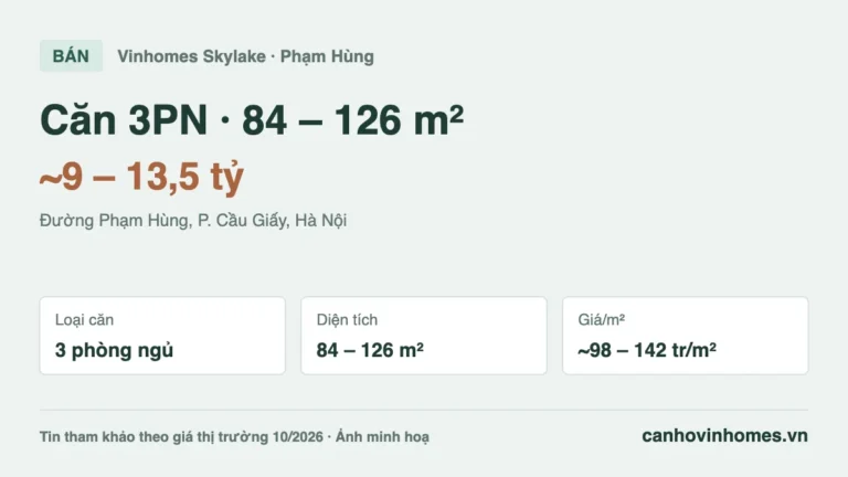 Bán căn hộ 3PN 84 – 126 m² Vinhomes Skylake, giá ~9 – 13,5 tỷ