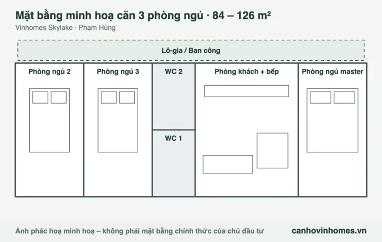 Mặt bằng minh hoạ căn 3 phòng ngủ 84 – 126 m² Vinhomes Skylake