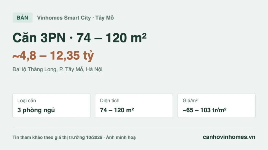 Bán căn hộ 3PN 74 – 120 m² Vinhomes Smart City giá ~4,8 – 12,35 tỷ