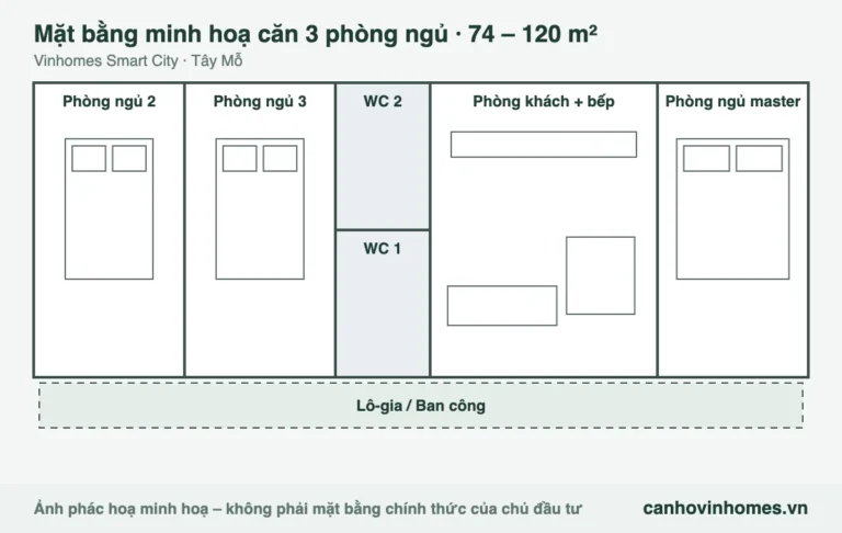 Mặt bằng minh hoạ căn 3 phòng ngủ 74 – 120 m² Vinhomes Smart City