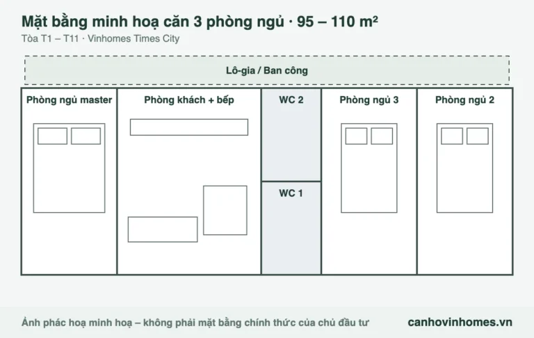 Mặt bằng minh hoạ căn 3 phòng ngủ 95 – 110 m² Vinhomes Times City