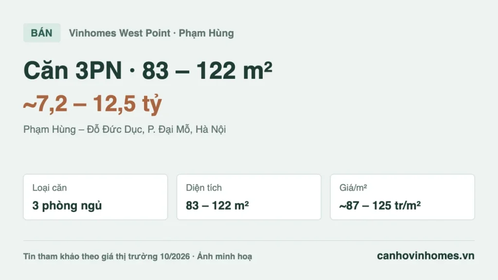 Bán căn hộ 3PN 83 – 122 m² Vinhomes West Point giá ~7,2 – 12,5 tỷ