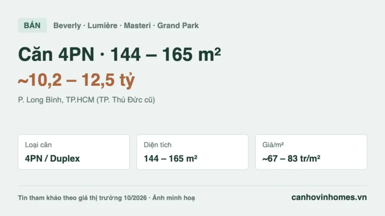 Bán căn hộ 4PN Vinhomes Grand Park: 144 – 165 m², giá ~10,2 – 12,5 tỷ