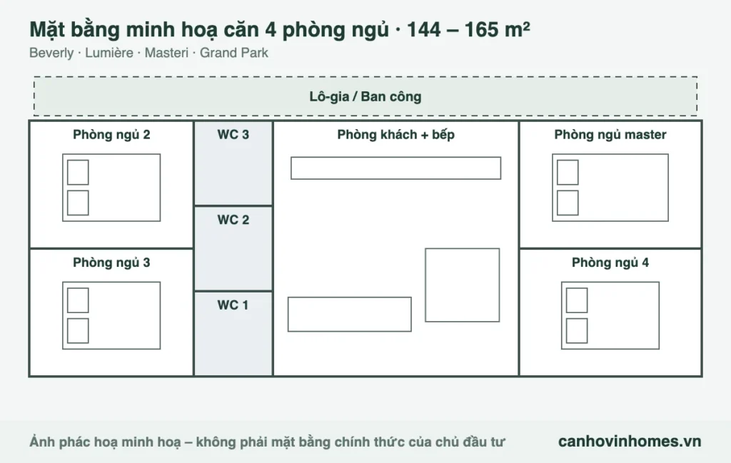 Mặt bằng minh hoạ căn 4 phòng ngủ 144 – 165 m² Vinhomes Grand Park