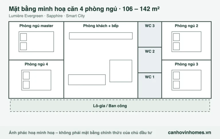 Mặt bằng minh hoạ căn 4 phòng ngủ 106 – 142 m² Vinhomes Smart City