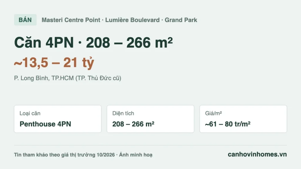 Bán căn hộ 4PN 208 – 266 m² Masteri Centre Point – Lumière Boulevard Vinhomes Grand Park giá ~13,5 – 21 tỷ