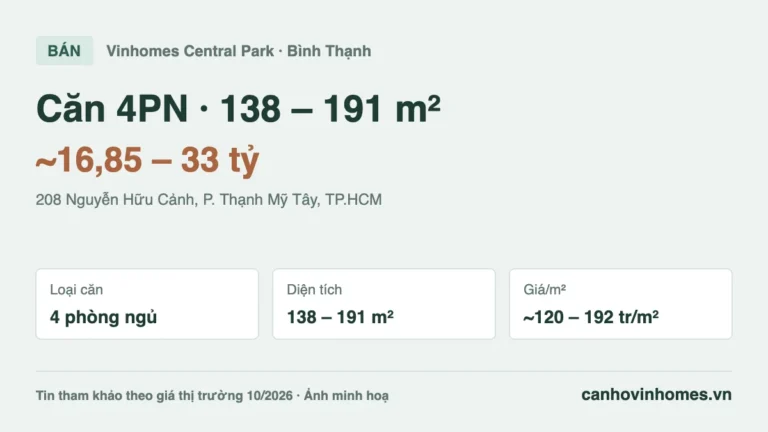 Bán căn hộ 4PN 138 – 191 m² Vinhomes Central Park, giá ~16,85 – 33 tỷ