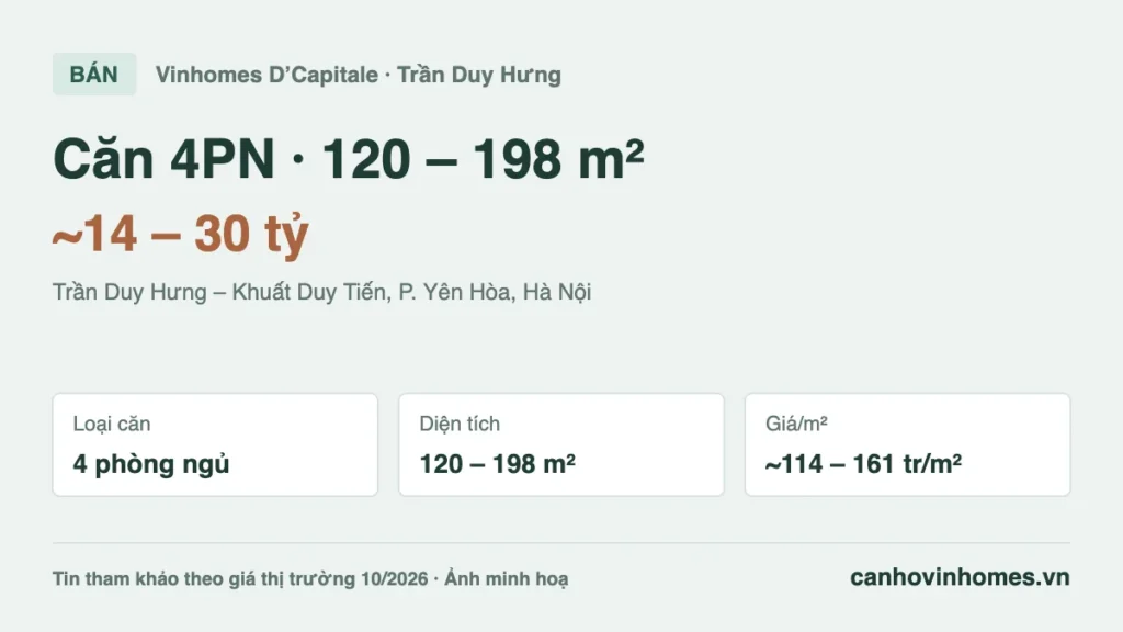 Bán căn hộ 4PN 120 – 198 m² Vinhomes D’Capitale giá ~14 – 30 tỷ