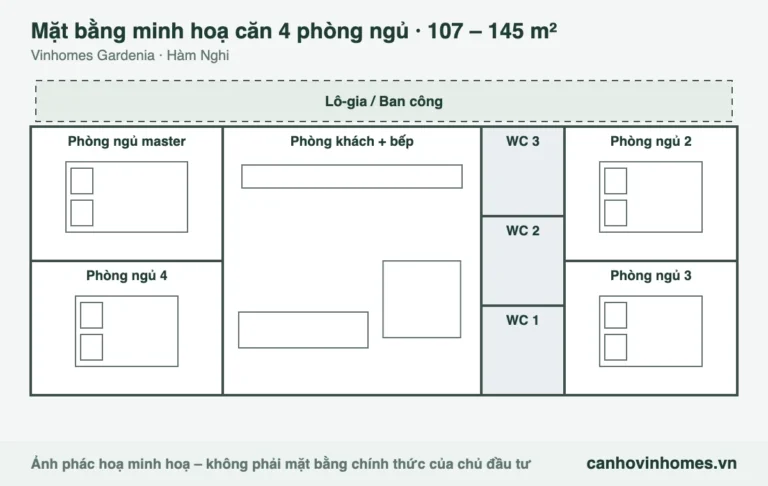 Mặt bằng minh hoạ căn 4 phòng ngủ 107 – 145 m² Vinhomes Gardenia