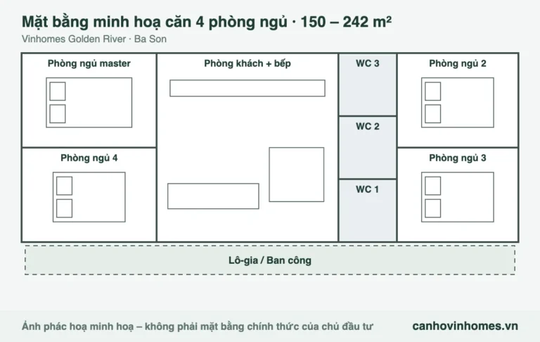 Mặt bằng minh hoạ căn 4 phòng ngủ 150 – 242 m² Vinhomes Golden River