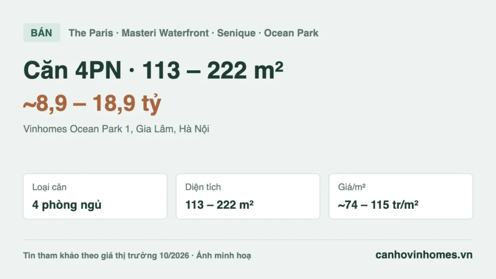 Bán căn hộ 4PN 113 – 222 m² Vinhomes Ocean Park 1 giá ~8,9 – 18,9 tỷ