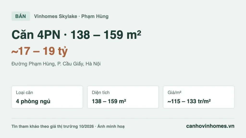 Bán căn hộ 4PN 138 – 159 m² Vinhomes Skylake giá ~17 – 19 tỷ