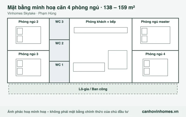 Mặt bằng minh hoạ căn 4 phòng ngủ 138 – 159 m² Vinhomes Skylake