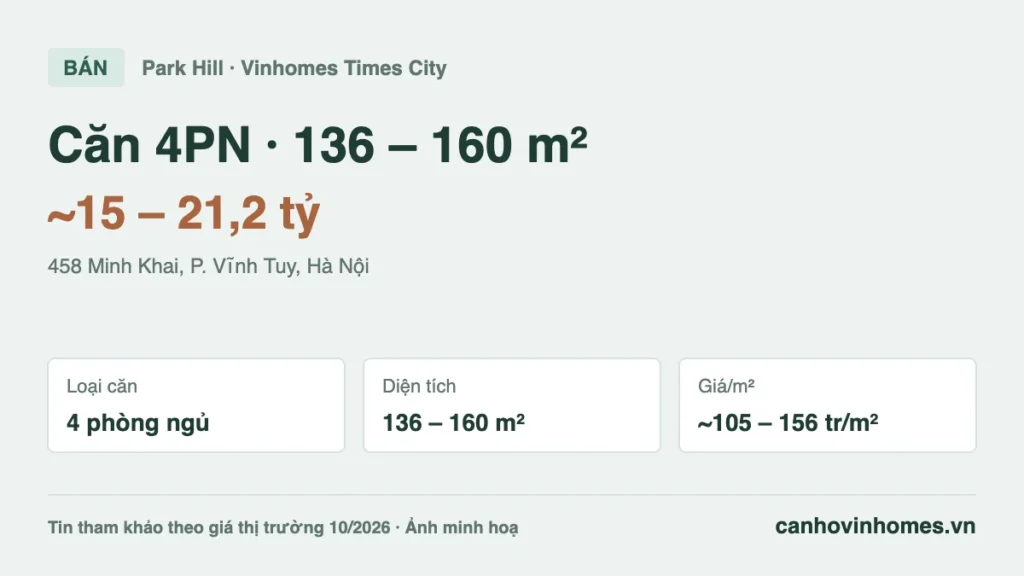 Bán căn hộ 4PN 136 – 160 m² Vinhomes Times City Park Hill giá ~15 – 21,2 tỷ
