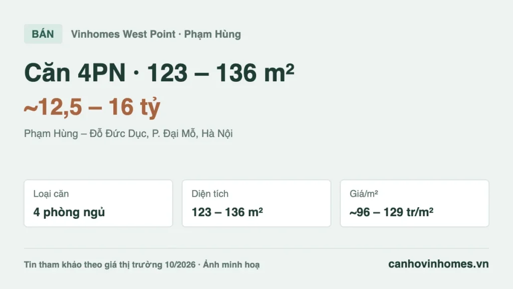 Bán căn hộ 4PN 123 – 136 m² Vinhomes West Point giá ~12,5 – 16 tỷ