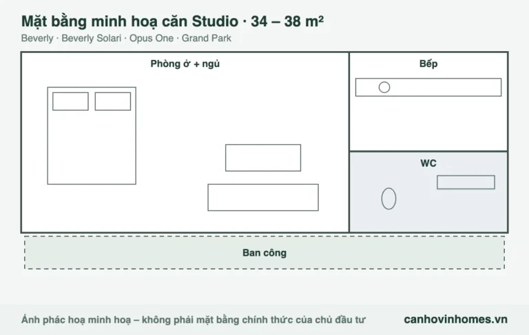 Mặt bằng minh hoạ căn Studio 34 – 38 m² The Beverly – The Opus One Vinhomes Grand Park