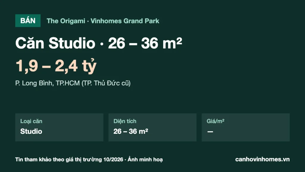 Bán căn hộ Studio 26 – 36 m² The Origami Vinhomes Grand Park giá 1,9 – 2,4 tỷ