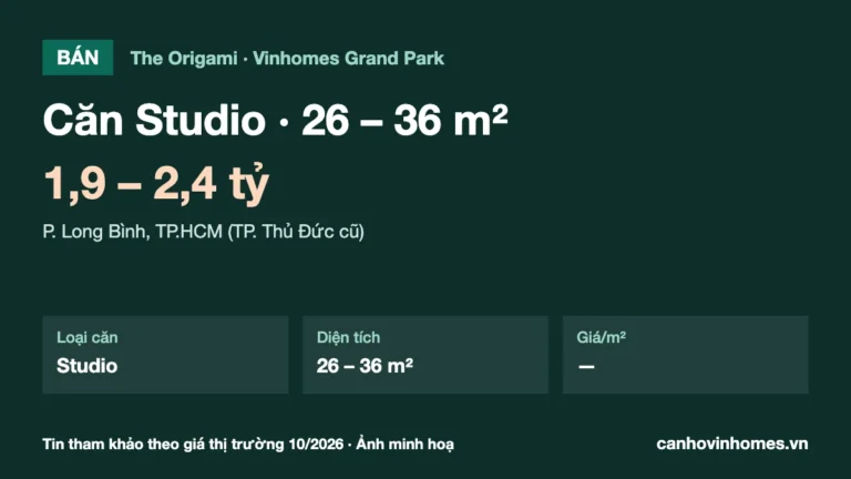 Bán căn hộ Studio 26 – 36 m² The Origami Vinhomes Grand Park, giá 1,9 – 2,4 tỷ