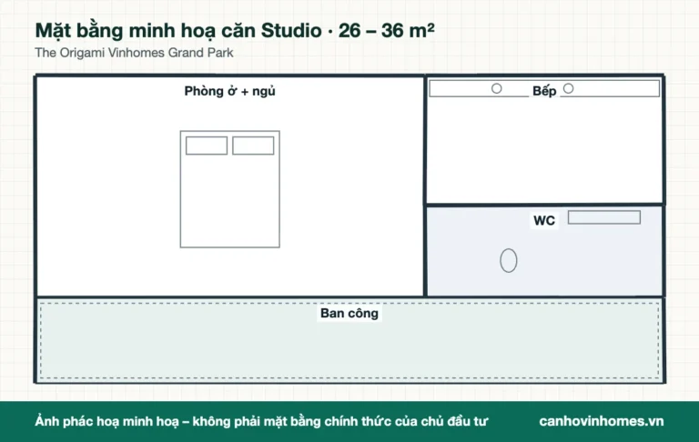 Mặt bằng minh hoạ căn Studio 26 – 36 m² The Origami Vinhomes Grand Park