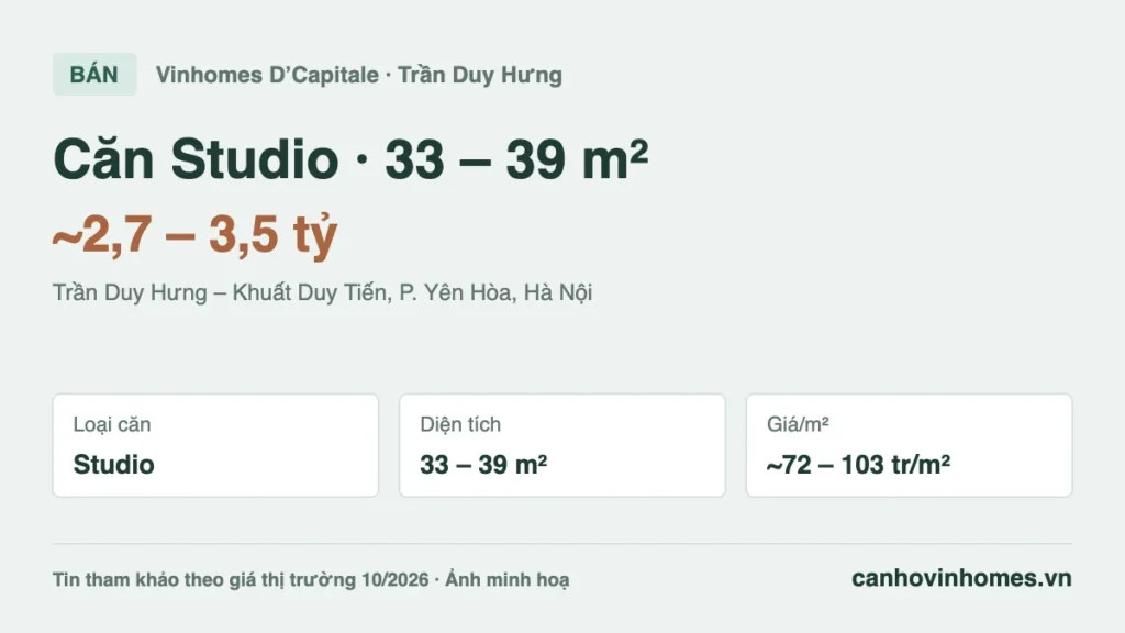 Bán căn hộ Studio 33 – 39 m² Vinhomes D’Capitale giá ~2,7 – 3,5 tỷ